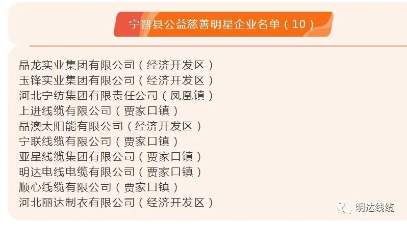 S36沙龙国际线缆集团获评公益慈善明星企业