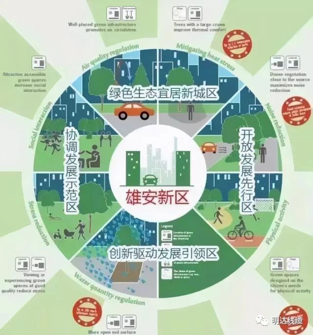 榜上有名！S36沙龙国际入围雄安新区大宗建材集采目录