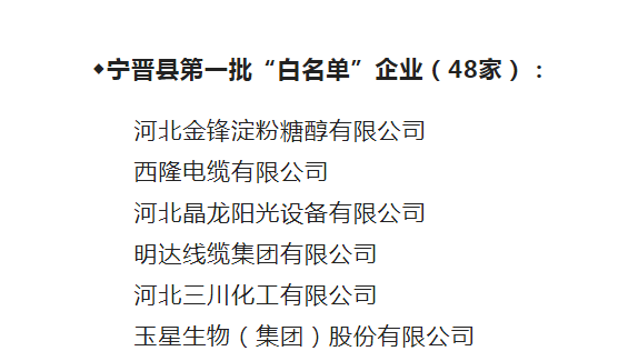S36沙龙国际线缆入围河北省首批“白名单”