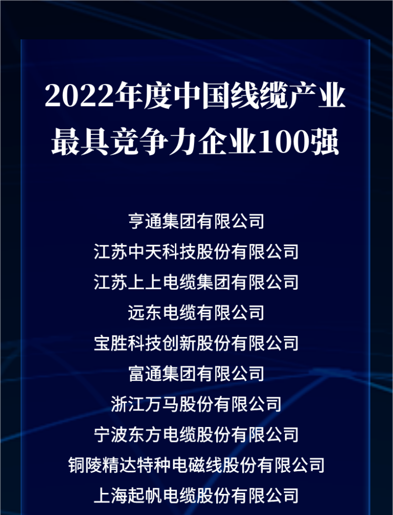 喜讯：S36沙龙国际上榜2022年度中国线缆产业最具竞争力企业百强