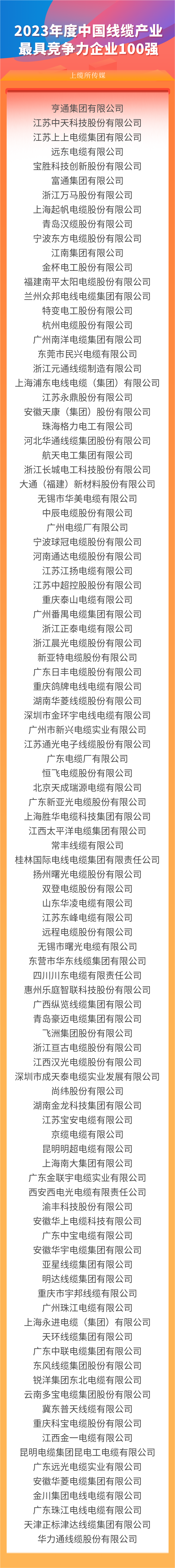 S36沙龙国际线缆集团上榜“2023年度中国线缆产业最具竞争力企业100强”